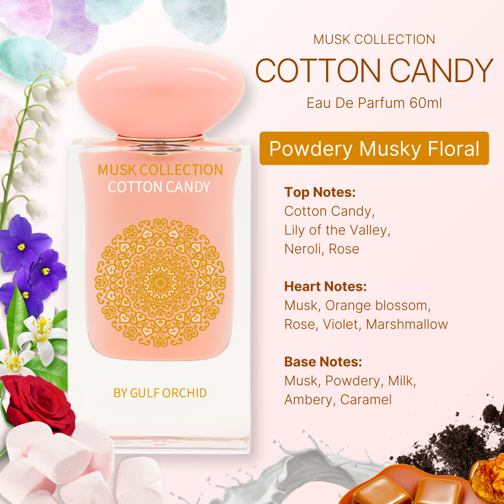 Cotton candy musk edp - vue 5