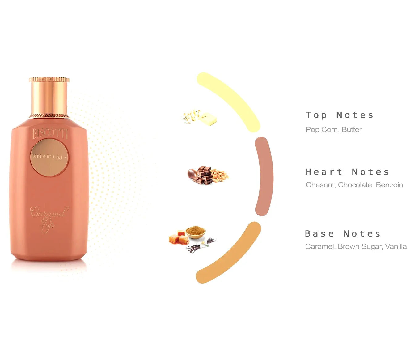 Biscotti Caramel Pop - vue 5
