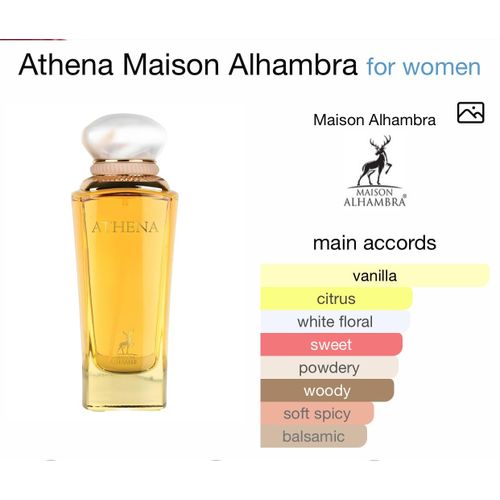 Athena - vue 5