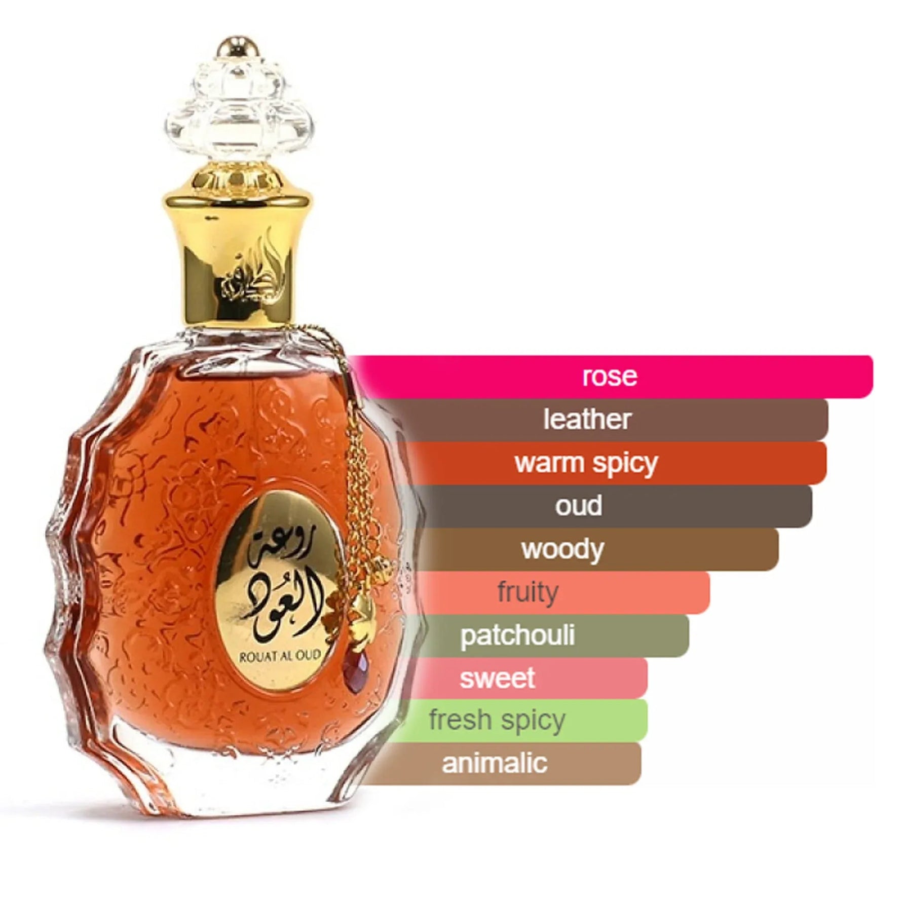 Rouat Al Oud - LATTAFA 100 ml Lattafa